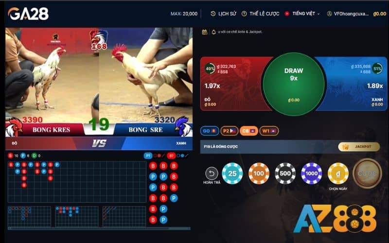 GA28 phát sóng 3 hình thức đá gà phổ biến nhất hiện nay